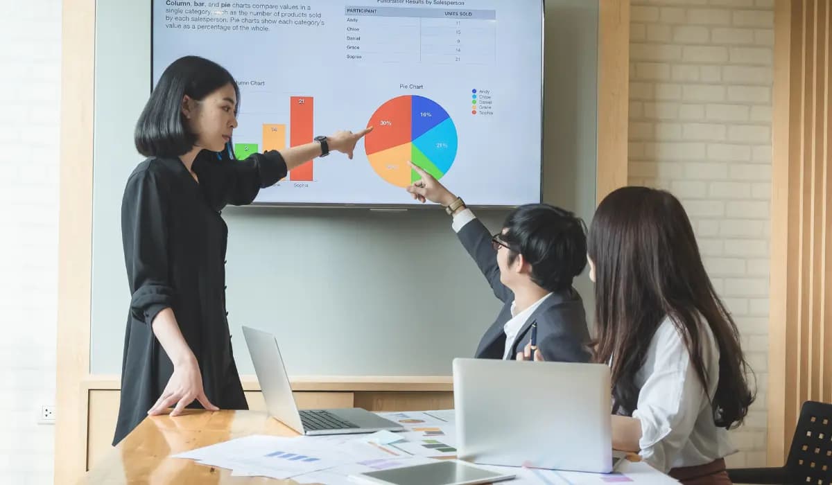 دورة رصد الحالة وتحليل الاهتزازات