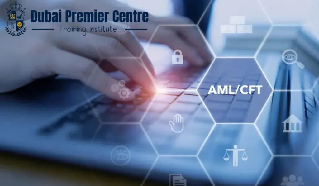 عقوبات تنظيمية لمكافحة غسيل الأموال وتمويل الإرهاب (AML/CTF) للمؤسسات في عام 2025